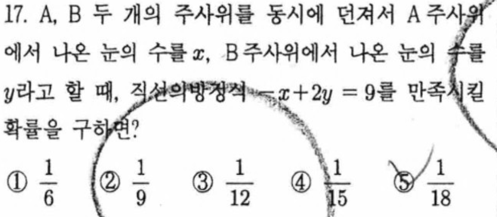내신기출 문제17번
