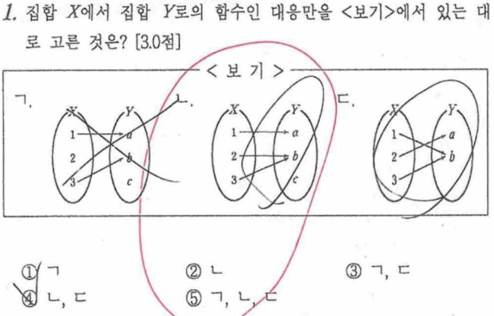 내신기출 문제1번