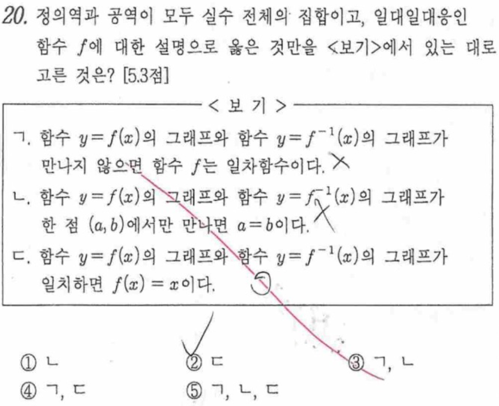 내신기출 문제20번