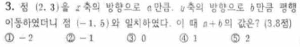 문제3번