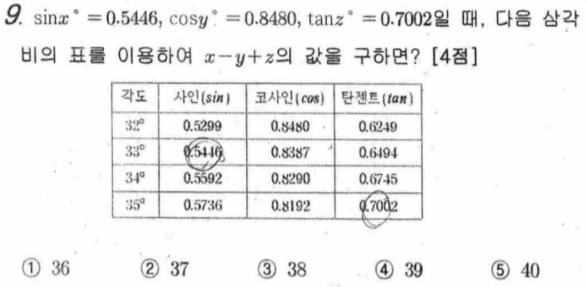 문제9번