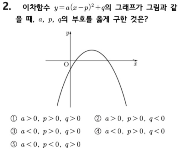 문제2번