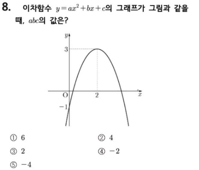 문제8번