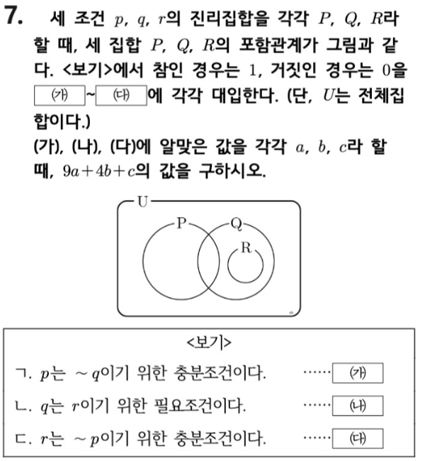 문제7번