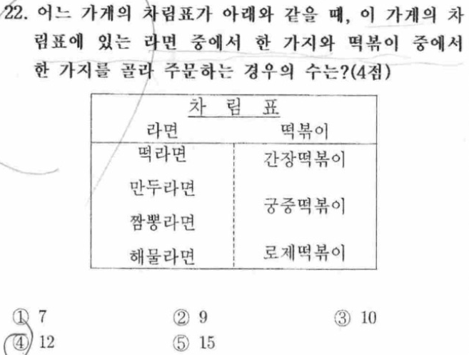 내신기출 문제22번