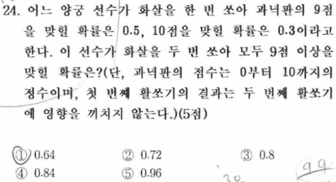내신기출 문제24번