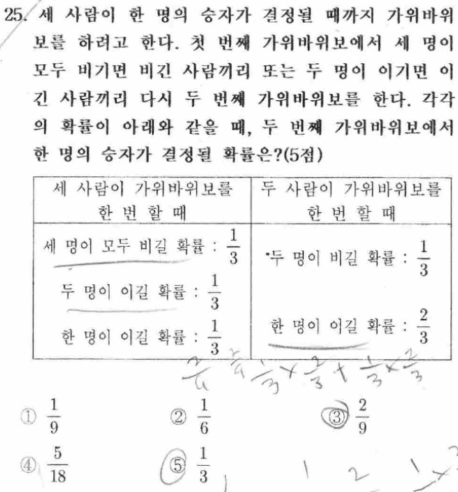 내신기출 문제25번