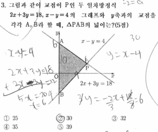 내신기출 문제3번