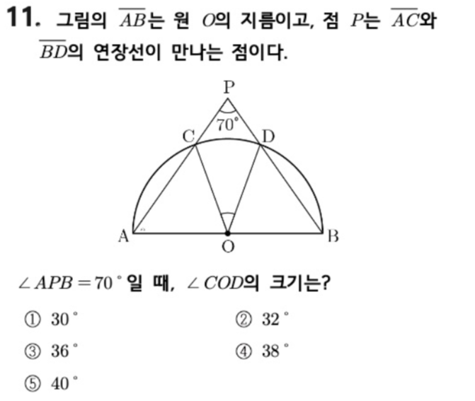 내신기출 문제11번
