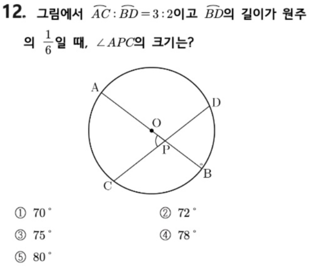 내신기출 문제12번