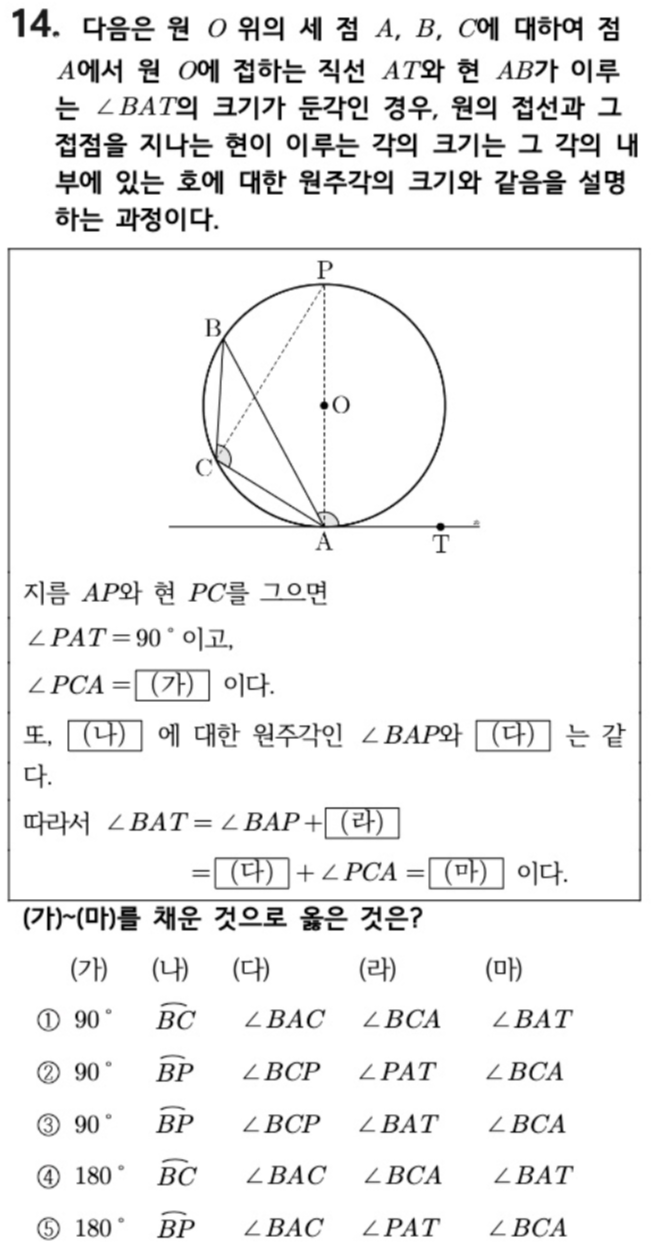 내신기출 문제14번