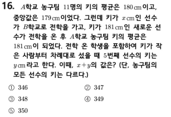 내신기출 문제16번