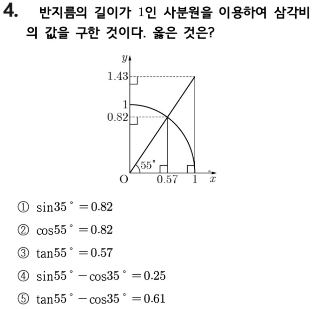문제4번
