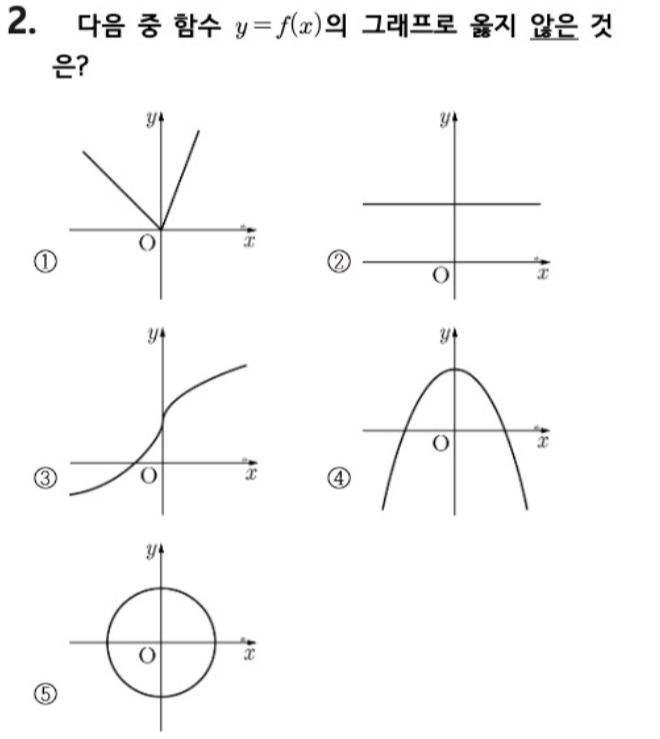 문제2번