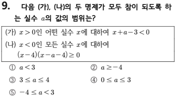 문제9번