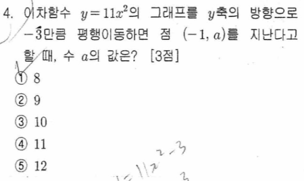 문제4번