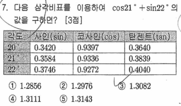 문제7번