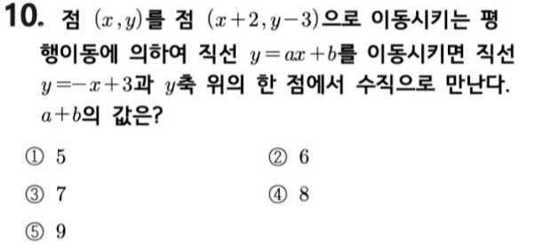 문제10번