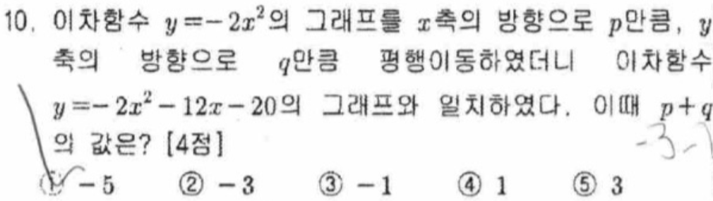 문제10번