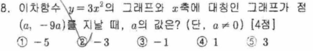 문제8번
