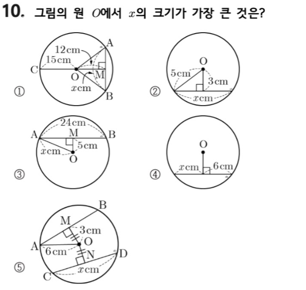문제10번