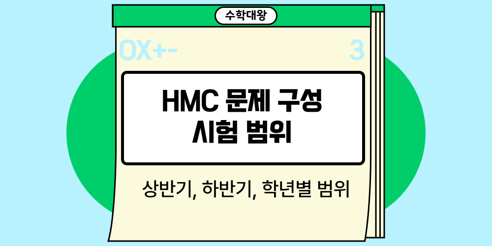 HMC 문제 구성, 시험 범위